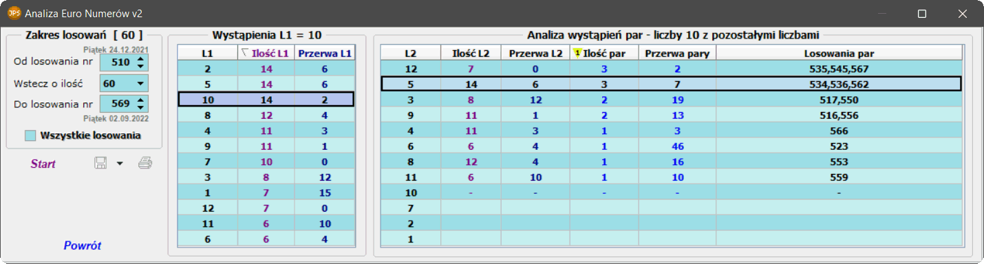 Analiza par Euro Numerów v2