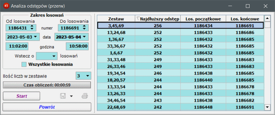 Analiza odstępów (przerw)