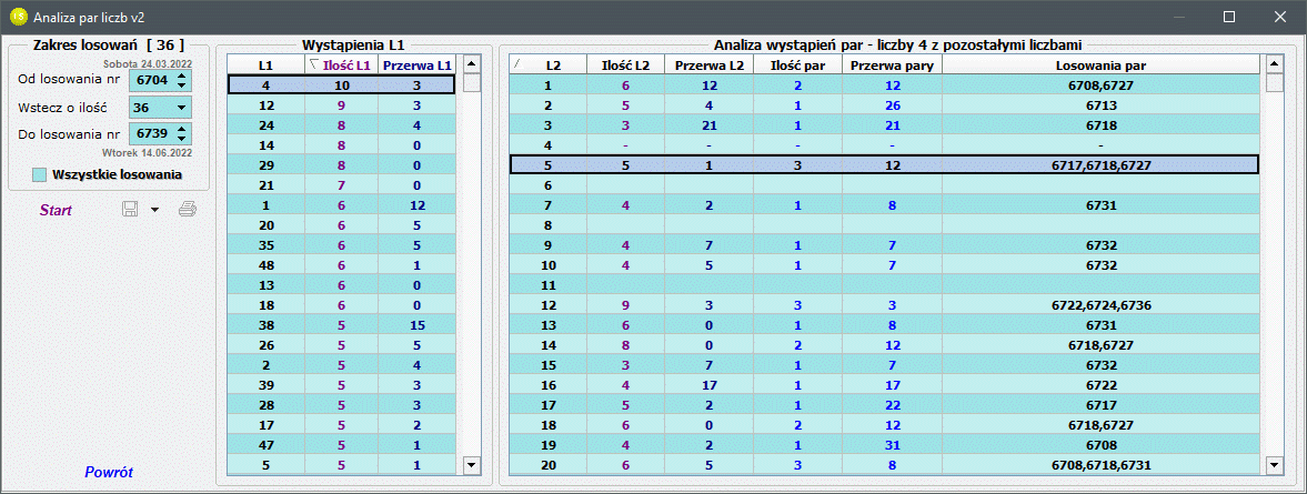 Analiza par liczb v2