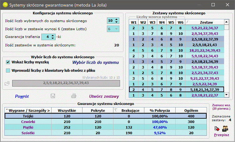 Systemy skrócone gwarantowane (metoda La Jolla)