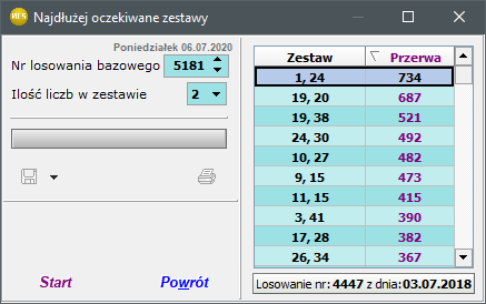Najdłużej oczekiwane zestawy v1