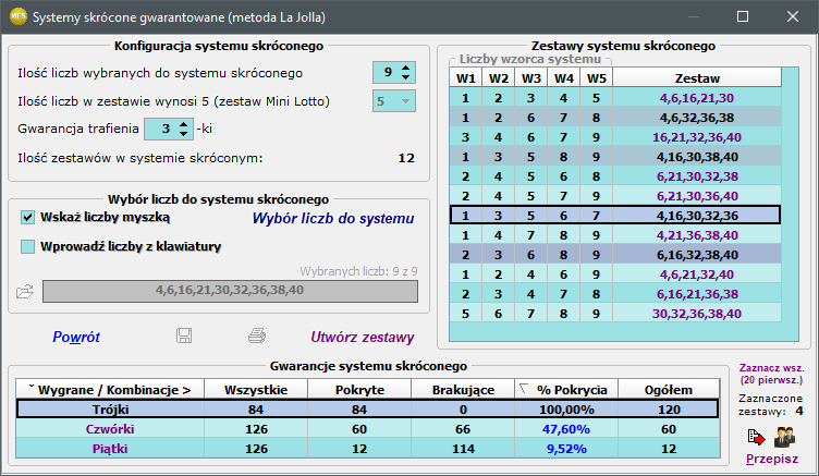 Systemy skrócone gwarantowane (metoda La Jolla)