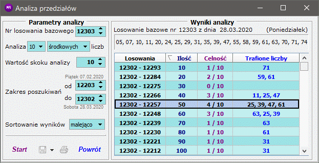 Analiza przedziałów