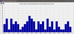 09_MultiSys_ZWUv3_Reprezentacja_graficzna