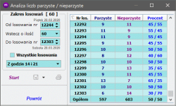 22_MultiSys_Analiza_liczb_parzyste_nieparzyste