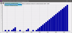 25_MultiSys_ZML_Reprezentacja_graficzna