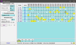 29_MultiSys_Analiza_grupowa