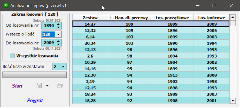 Analiza odstępów (przerw) v1