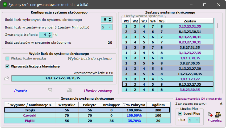 Systemy skrócone gwarantowane (metoda La Jolla)