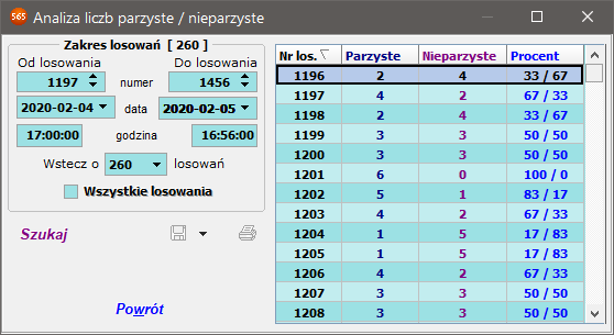 Analiza liczb parzyste / nieparzyste